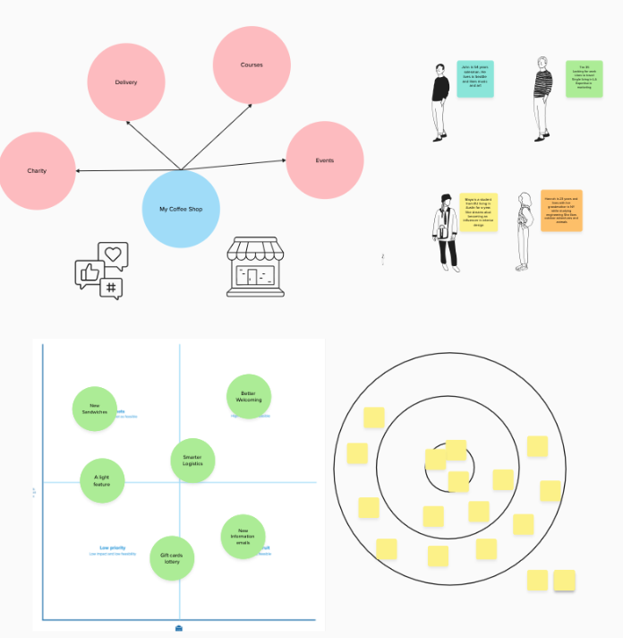 10 Tools That Help To Waste Less Time (and Build Better Projects!)