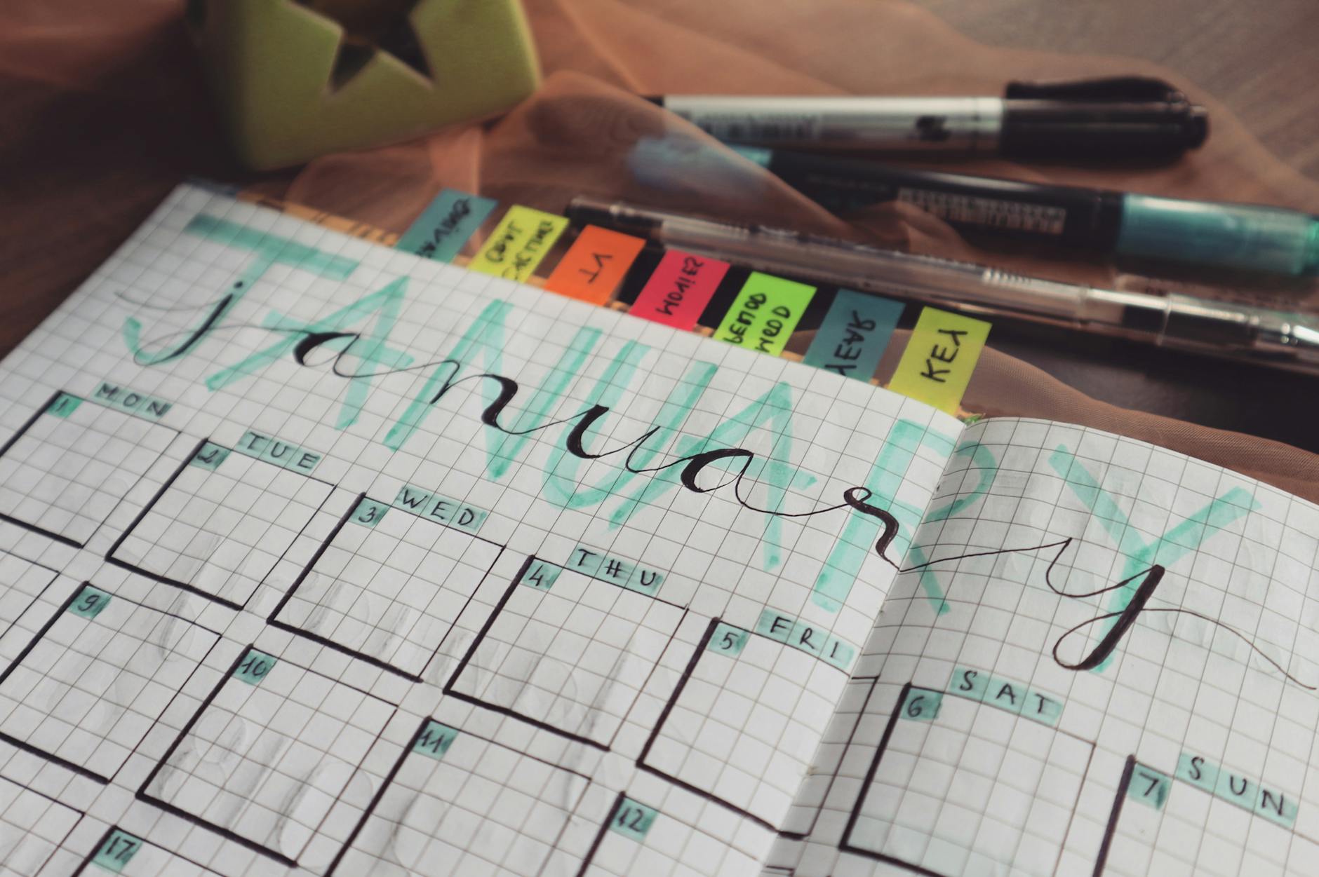 10 Things That Make An Ideal Week: A Project Leader Perspective